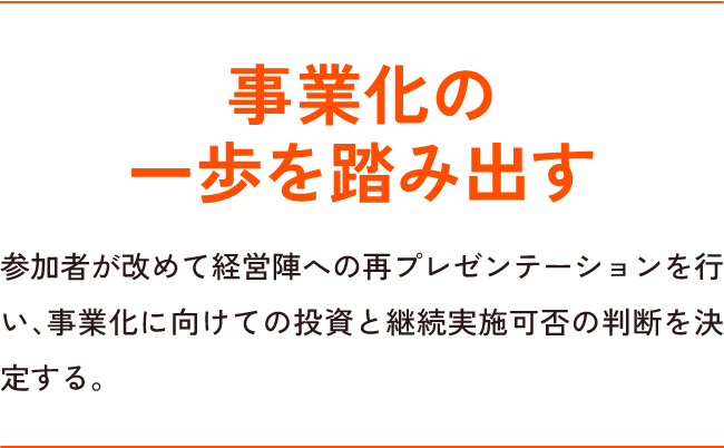 事業化の一歩を踏み出す