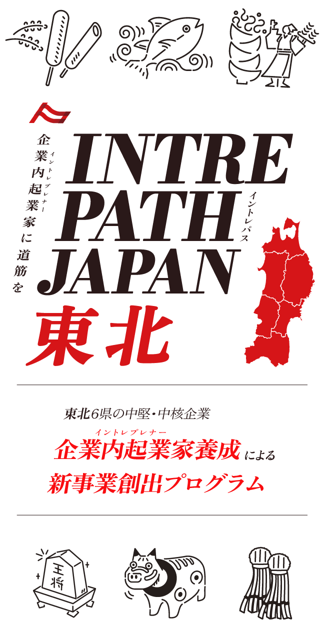 企業内起業家養成による新事業創出プログラム